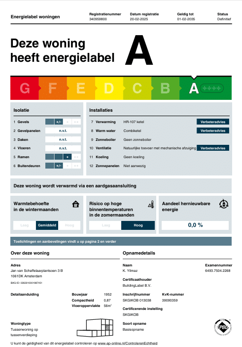 Energielabel Amsterdam